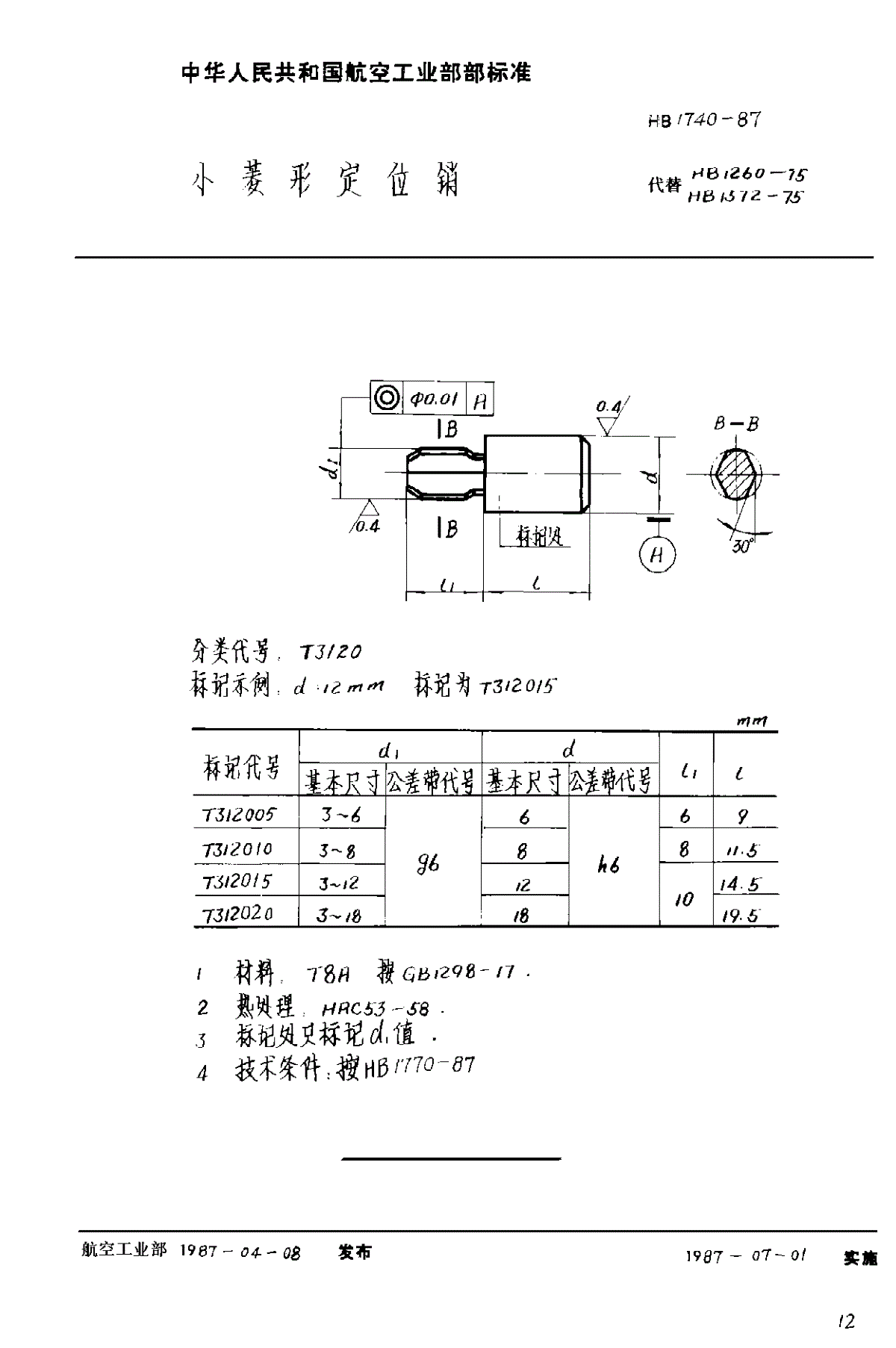 hb17401987小菱形定位销